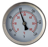Fast Ferment Thermometer
